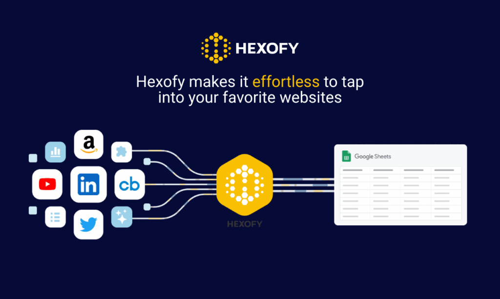Hexofy