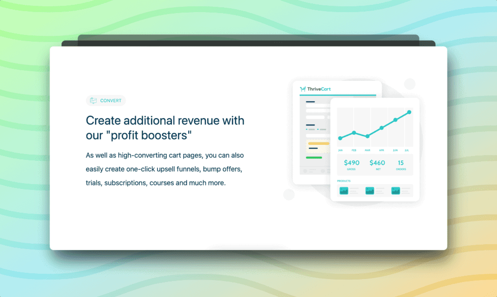 ThriveCart