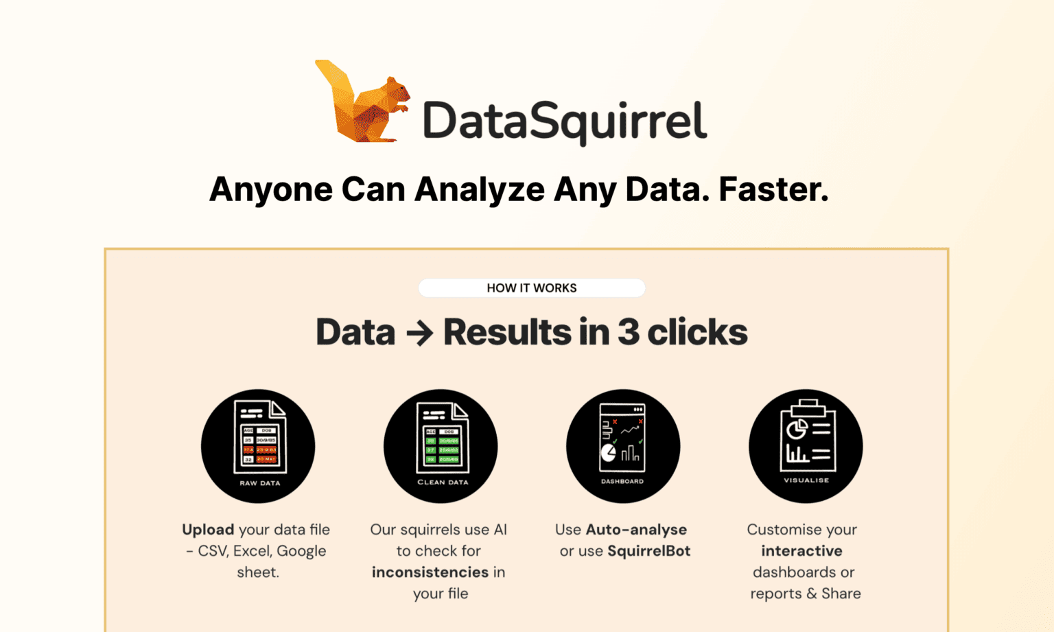 Data Analytics Software | Ultimate Guide + Collection