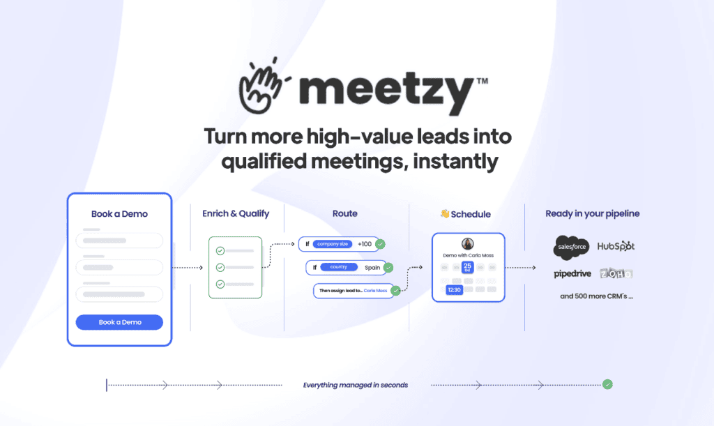 Meetzy